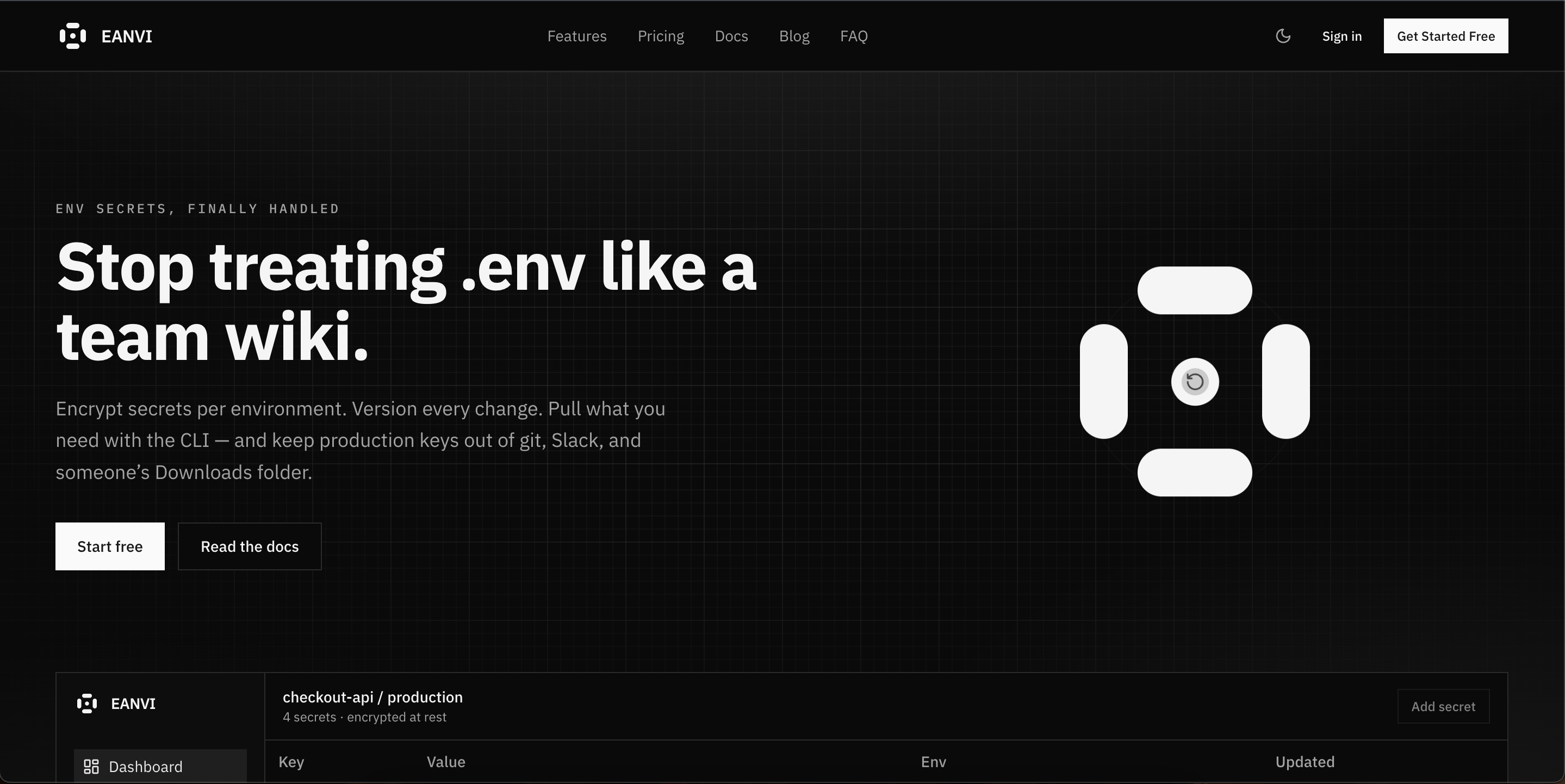 Eanvi interface preview